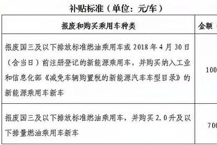 标晚：切尔西下赛季可能将戴维德-华盛顿租给其他联赛的俱乐部